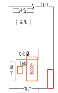 办公桌朝向风水 办公桌风水布局 办公桌风水布局 吉利方位