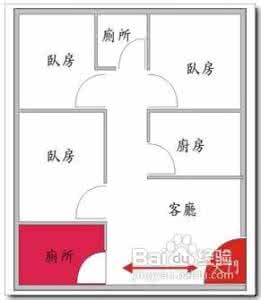 卫生间马桶朝向 卫生间朝向风水禁忌 马桶朝向风水禁忌大盘点