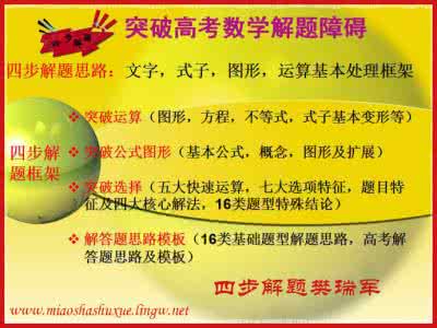 一张图揭开高中数学学习解题困惑