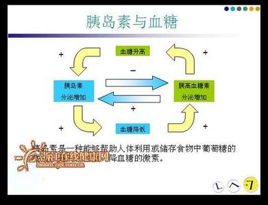 糖尿病怎么打胰岛素 糖尿病怎么打胰岛素 糖尿病的胰岛素治疗