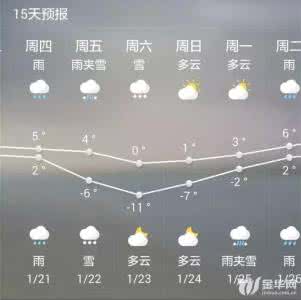 北京历史上的最高气温 北京历史上的最高气温 本周多伦多气温均为两位数，周三最高气温达29℃！