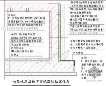 文化石施工工艺 文化石标准施工流程