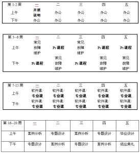 装修预算陷阱 大学生常见的就业陷阱 装修预算清单包含哪些内容_装修预算表常见陷阱