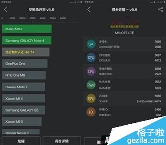 小米note顶配版跑分 小米note顶配版跑分怎么样