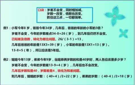 小学数学应用题 小学数学应用题很难吗？5个口诀帮你轻松得分！