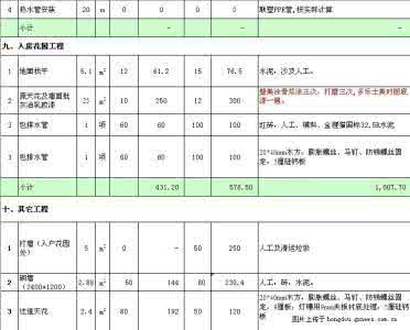 欧派橱柜价格表 欧派橱柜价格明细