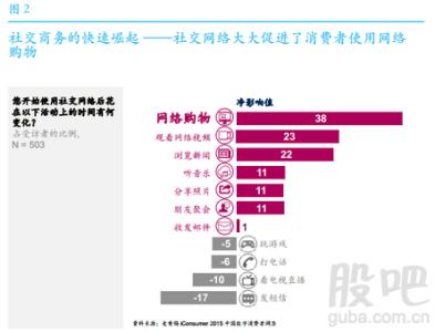 华丽转身的意思 华丽转身什么意思 华丽思教你选择一个好的化妆培训学校