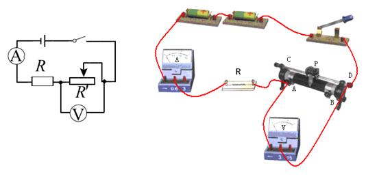 探究电流与电阻的关系 探究电阻上的电流跟两端电