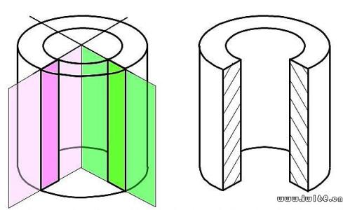 机械制图图样代号 机械制图－第六章 图样表示方法－其他表达方法