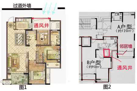 3房户型图 3分钟让你学会看户型图