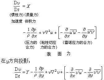 雷诺方程公式 雷诺方程