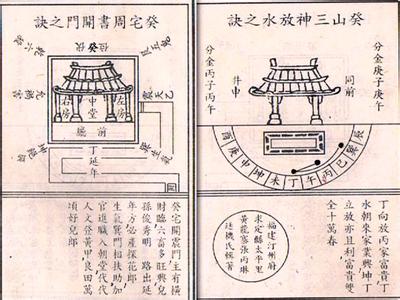 阴阳宅断吉凶祸福秘诀 (485)梅霞道人阳宅吉凶速断诀（10）