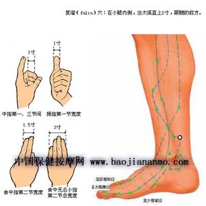 太溪 转载 肾经——生命至宝(太溪、复溜、涌泉)