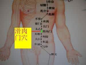 梁门的准确位置图 穴位的故事1梁门:腹胀