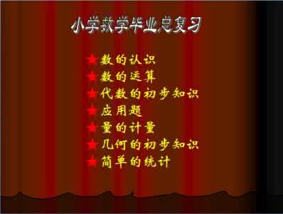 小升初数学必考题型 小升初数学：必考9题，包你满分升学！