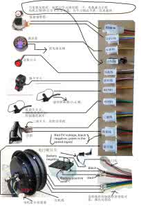 电动车控制器接线图 111.电动车控制器接线图易懂