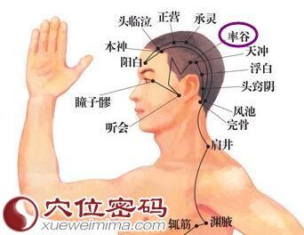 偏头痛能治好吗 点揉三穴位治好偏头痛