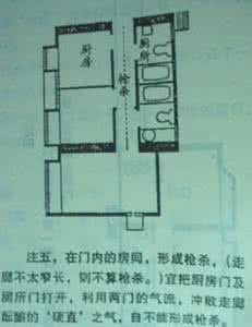 样板间实景照片 实景照片学风水:(六）居家枪煞的认识和化解