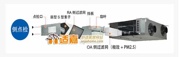 新风系统安装步骤 室内新风系统安装步骤有哪些？