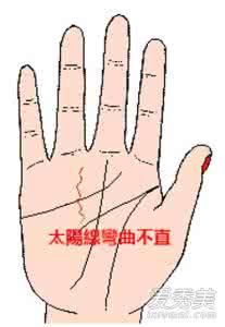 绝佳配对 男女绝佳的手相配对,你和谁最配?最精选