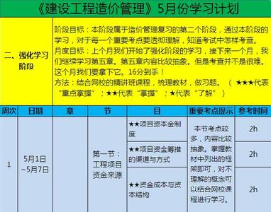 华为工程师内部资料 内部资料丨2015年现行工程建设标准及规范清单（最新版）