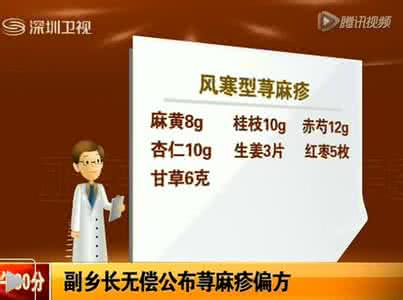 风热型荨麻疹 风热型荨麻疹实用药方