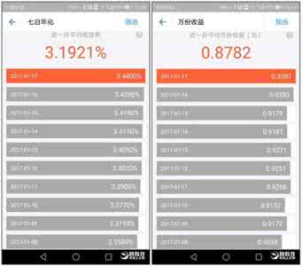 余额宝怎么算收益的 余额宝收益怎么算？