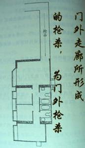 风水改运 简单易学风水改运术 (六）居家枪煞的认识和化解