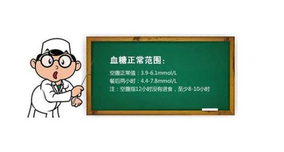 糖尿病并发症眼病 防治糖尿病眼病并发症，这些你都知道吗？