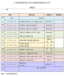 优秀教师成长案例 一位优秀教师的15条个人成长计划