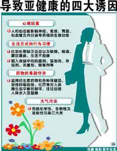 关 注 亚 健 康
