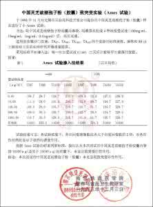 地沟油的检测方法 地沟油检测鉴定方法 灵芝孢子粉的检测鉴定方法