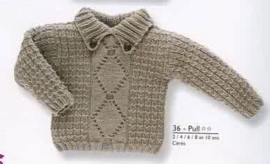 编织毛衣花样大全图解 毛衣编织图解大全（超多图片）