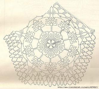 钩针图案 钩针基础----美丽的图案