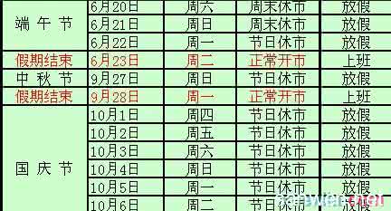 股市放假安排2016通知 股市中秋节放假2016 2016中秋节股市放假安排