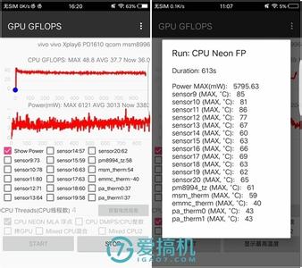 vivo xplay6 cpu vivo xplay6 cpu vivo xplay6的CPU性能怎么样