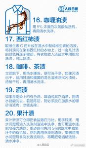 穿衣颜色搭配秘籍 图解:36个新衣除渍秘籍