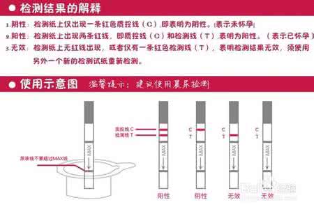 验孕试纸使用方法 验孕试纸的原理和正确使用方法