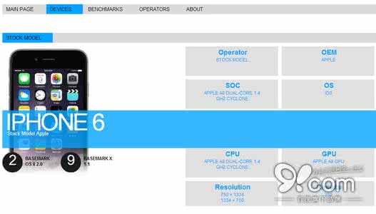 amd新一代apu跑分曝光 iPhone6运行iOS9跑分提前曝光