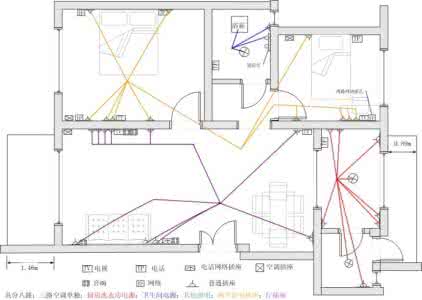 家庭装修电路图 家庭装潢----电路图应该这样进行设计