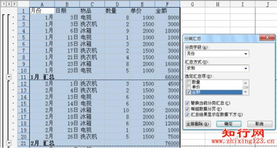 excel分类总汇 《食谱分类》总汇