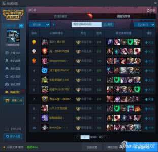 网游之骨灰级菜鸟 你的“点赞”等级,是菜鸟还是骨灰级