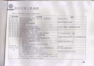 万能顶岗实习周记