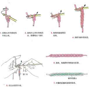 钩针锁针起针 如何用锁针进行起针—钩针编织应该如何学