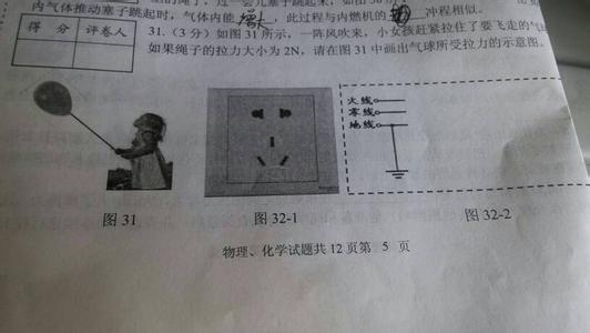 中学生中考满分作文 中考这类题必须拿满分！——中学物理“作图”之“力学作图”