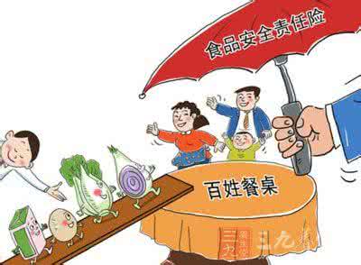 食品安全强制责任险 湖北省拟试行食品安全强制险