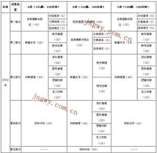 高中化学计算题题型全 50道典型计算题！每一种题型都是一种思维模式与方法（附详解）