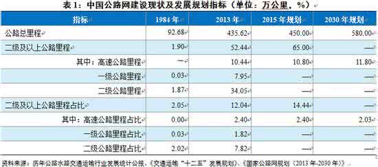 代办信用卡收费15个点 个信是什么？怎么用？收费吗？