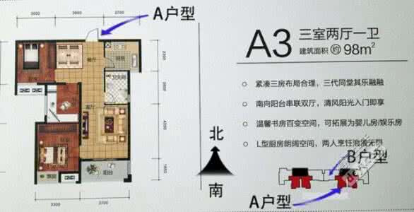 西南朝向的户型好不好 房屋户型朝向到底哪个好？2分钟教你搞定朝向