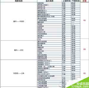 香港巴士收费标准 滴滴巴士收费标准